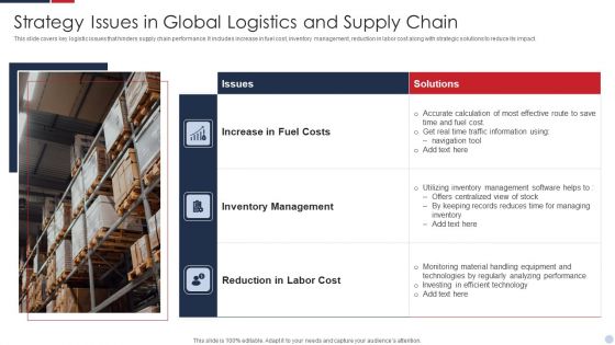 Strategy Issues In Global Logistics And Supply Chain Portrait PDF