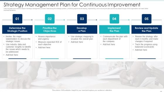 Strategy Management Plan For Continuous Improvement Ppt PowerPoint Presentation File Gallery PDF