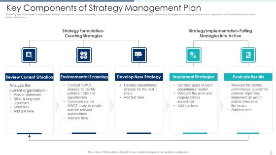 Strategy Management Plan Ppt PowerPoint Presentation Complete Deck With Slides Slide03
