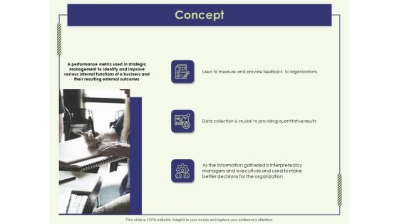 Strategy Map Concept Ppt Portfolio Show PDF Strategy Map Concept Ppt Portfolio Show PDF