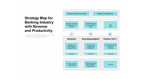 Strategy Map For Banking Industry With Revenue And Productivity Ppt PowerPoint Presentation Infographic Template Infographic Template