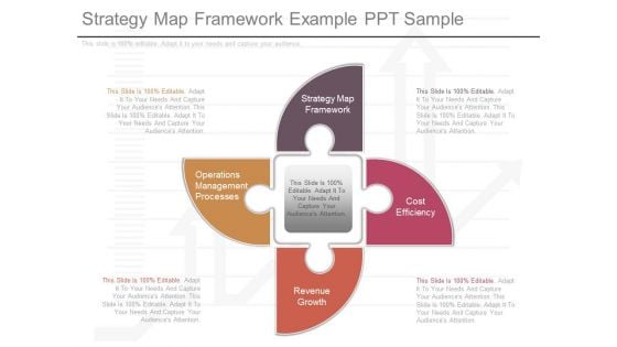 Strategy Map Framework Example Ppt Sample
