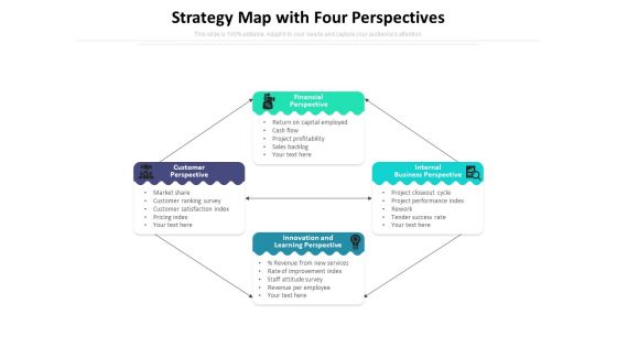 Strategy Map With Four Perspectives Ppt PowerPoint Presentation Gallery Summary PDF