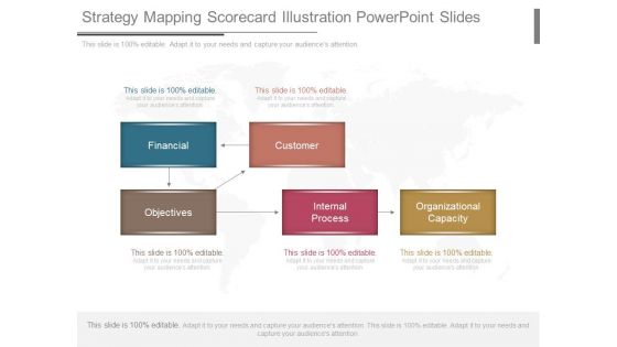 Strategy Mapping Scorecard Illustration Powerpoint Slides