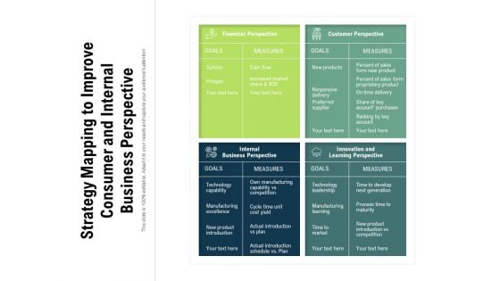 Strategy Mapping To Improve Consumer And Internal Business Perspective Ppt PowerPoint Presentation Pictures Layout PDF