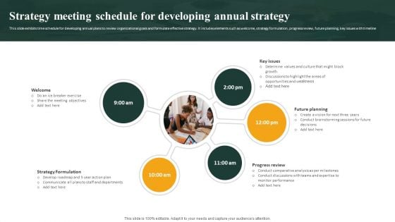 Strategy Meeting Schedule For Developing Annual Strategy Ppt Ideas Icon PDF