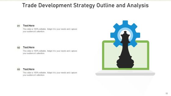 Strategy Outline Process Improvement Ppt PowerPoint Presentation Complete Deck With Slides Slide11
