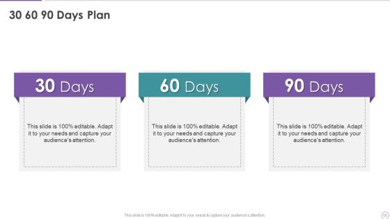 Strategy Performance Management Tool Ppt PowerPoint Presentation Complete With Slides Slide15