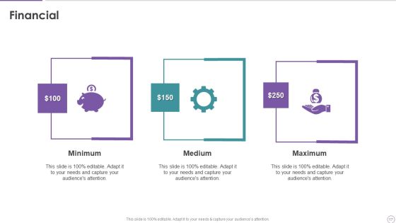Strategy Performance Management Tool Ppt PowerPoint Presentation Complete With Slides Slide17
