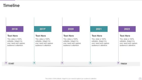Strategy Performance Management Tool Ppt PowerPoint Presentation Complete With Slides Slide18