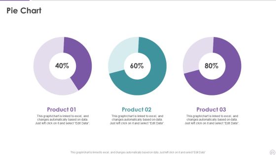 Strategy Performance Management Tool Ppt PowerPoint Presentation Complete With Slides Slide23