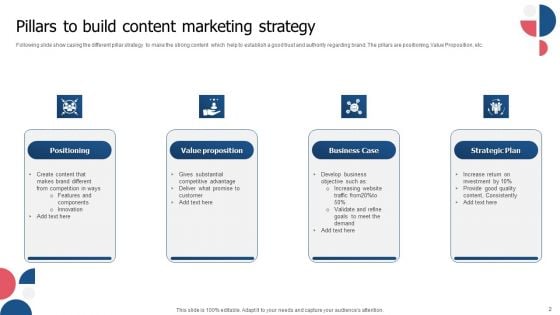 Strategy Pillars For Content Ppt PowerPoint Presentation Complete Deck With Slides