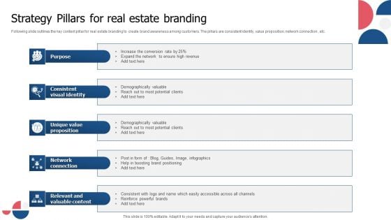 Strategy Pillars For Real Estate Branding Introduction PDF