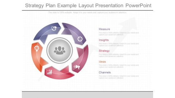 Strategy Plan Example Layout Presentation Powerpoint