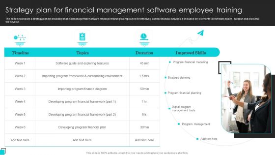 Strategy Plan For Financial Management Software Employee Training Professional PDF