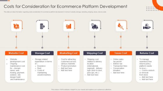 Strategy Playbook For Ecommerce Business Costs For Consideration For Ecommerce Platform Development Download PDF