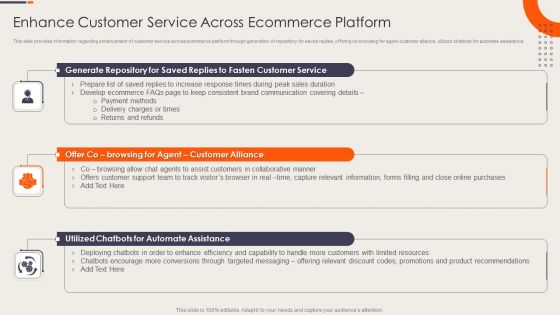 Strategy Playbook For Ecommerce Business Enhance Customer Service Across Ecommerce Platform Summary PDF