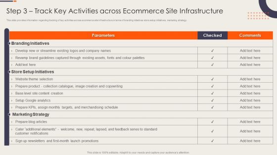 Strategy Playbook For Ecommerce Business Step 3 Track Key Activities Across Background PDF