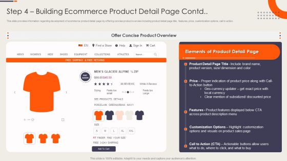 Strategy Playbook For Ecommerce Business Step 4 Building Ecommerce Product Detail Page Summary PDF