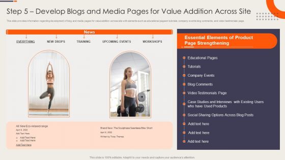 Strategy Playbook For Ecommerce Business Step 5 Develop Blogs And Media Pages Formats PDF