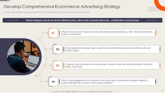 Strategy Playbook For Ecommerce Business Value Chain Development Ppt PowerPoint Presentation Complete Deck With Slides