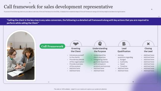 Strategy Playbook For Pharmaceutical Sales Representative Call Framework For Sales Development Representative Slides PDF