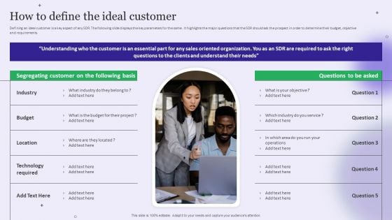 Strategy Playbook For Pharmaceutical Sales Representative How To Define The Ideal Customer Clipart PDF Strategy Playbook For Pharmaceutical Sales Representative How To Define The Ideal Customer Clipart PDF