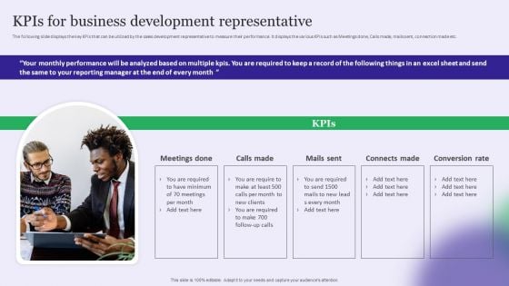 Strategy Playbook For Pharmaceutical Sales Representative Kpis For Business Development Representative Inspiration PDF Strategy Playbook For Pharmaceutical Sales Representative Kpis For Business Development Representative Inspiration PDF