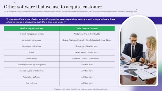 Strategy Playbook For Pharmaceutical Sales Representative Other Software That We Use To Acquire Customer Background PDF Strategy Playbook For Pharmaceutical Sales Representative Other Software That We Use To Acquire Customer Background PDF