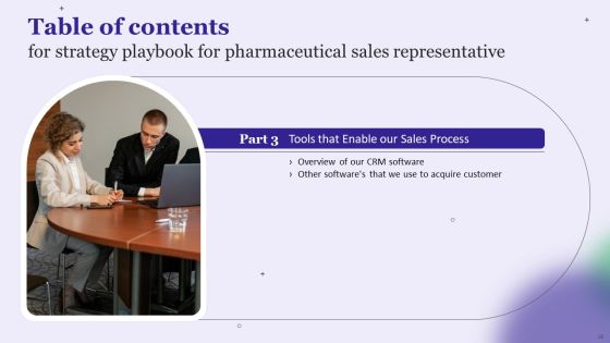 Strategy Playbook For Pharmaceutical Sales Representative Ppt PowerPoint Presentation Complete With Slides Slide18
