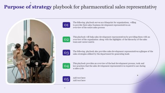 Strategy Playbook For Pharmaceutical Sales Representative Ppt PowerPoint Presentation Complete With Slides Slide02