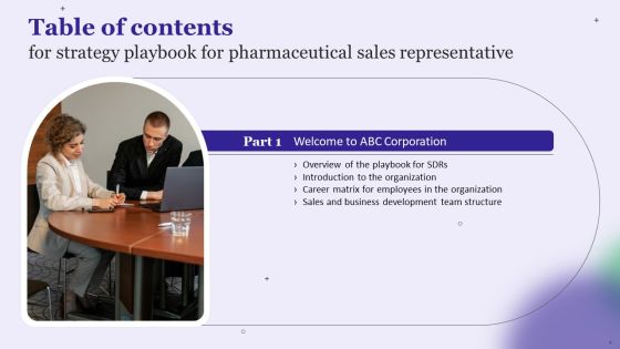 Strategy Playbook For Pharmaceutical Sales Representative Ppt PowerPoint Presentation Complete With Slides Slide04
