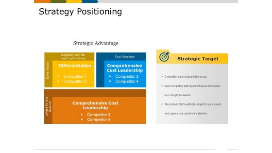 Strategy Positioning Ppt PowerPoint Presentation Professional Grid