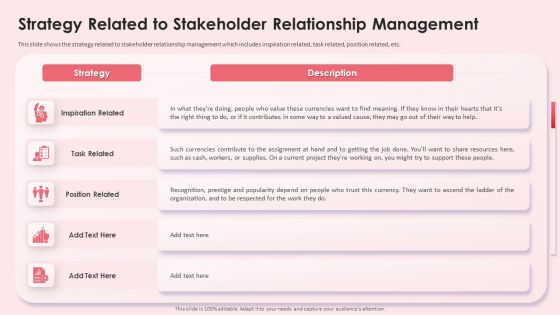 Strategy Related To Stakeholder Impact Shareholder Decisions With Stakeholder Administration Pictures PDF