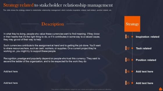 Strategy Related To Stakeholder Organize Supervise And Enhance Relationships With Shareholders Introduction PDF