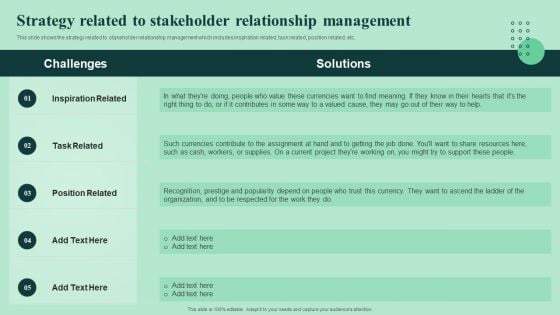 Strategy Related To Stakeholder Relationship Management Strengthen And Manage Relationships Demonstration PDF