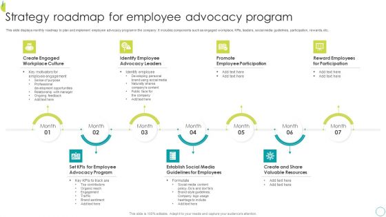 Strategy Roadmap For Employee Advocacy Program Microsoft PDF