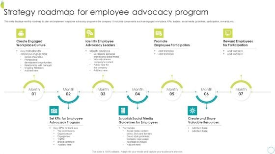 Strategy Roadmap For Employee Advocacy Program Microsoft PDF