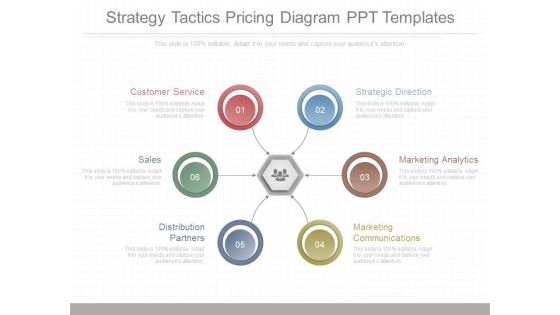 Strategy Tactics Pricing Diagram Ppt Templates