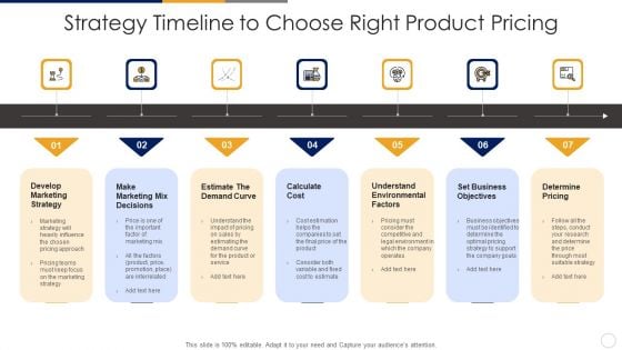 Strategy Timeline To Choose Right Product Pricing Download PDF