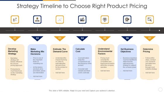 Strategy Timeline To Choose Right Product Pricing Download PDF
