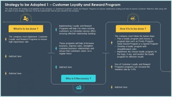 Strategy To Be Adopted 1 Customer Loyalty And Reward Program Pictures PDF