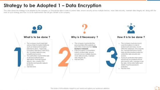 Strategy To Be Adopted 1 Data Encryption Ppt Gallery Skills PDF