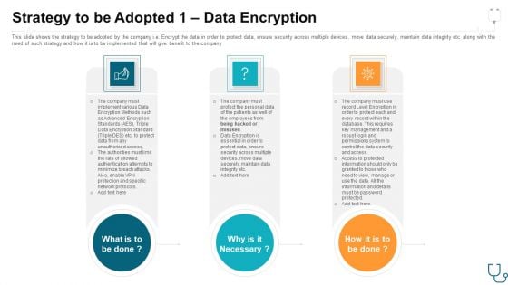 Strategy To Be Adopted 1 Data Encryption Ppt Model Deck PDF