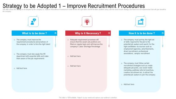 Strategy To Be Adopted 1 Improve Recruitment Procedures Ideas PDF