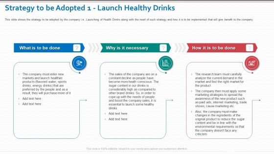 Strategy To Be Adopted 1 Launch Healthy Drinks Topics PDF