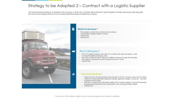 Strategy To Be Adopted 2 Contract With A Logistic Supplie Ppt Ideas Picture PDF