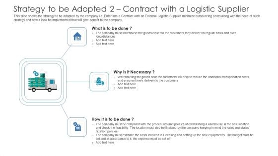 Strategy To Be Adopted 2 Contract With A Logistic Supplier Necessary Infographics PDF