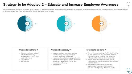 Strategy To Be Adopted 2 Educate And Increase Employee Awareness Ppt Pictures Graphics Tutorials PDF