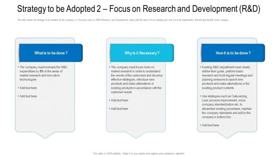 Strategy To Be Adopted 2 Focus On Research And Development R And D Ppt Icon Rules PDF